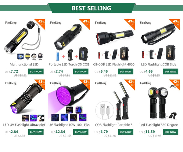 LED UV Flashlight Ultraviolet Torch With Zoom Function UV Black Light Pet Urine Stains Detector - My Cool Collection